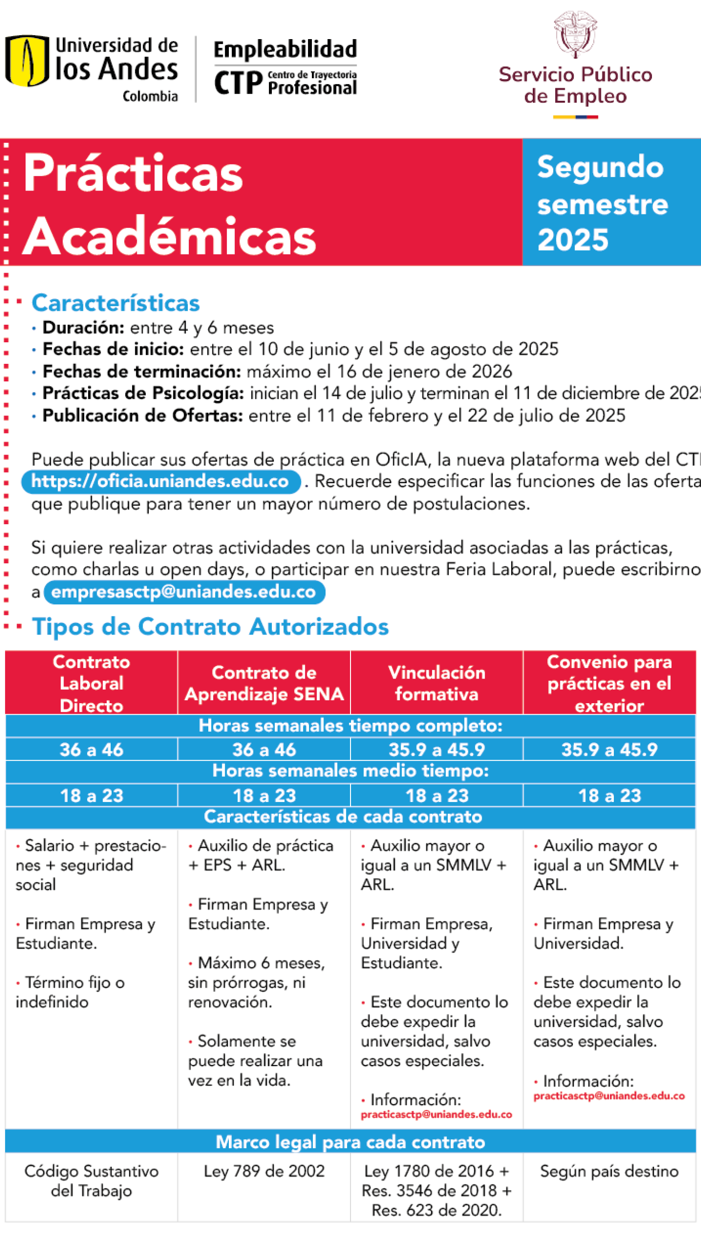 Práctica académica-Empresas